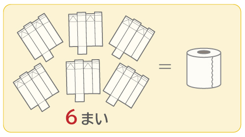 クイズの選択肢の絵