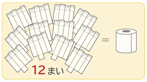 クイズの選択肢の絵