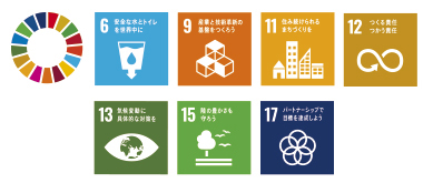 SDGs